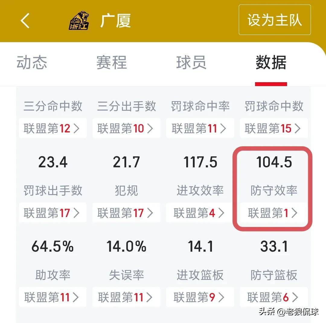 运动风波！球员因犯规被裁判判罚退场